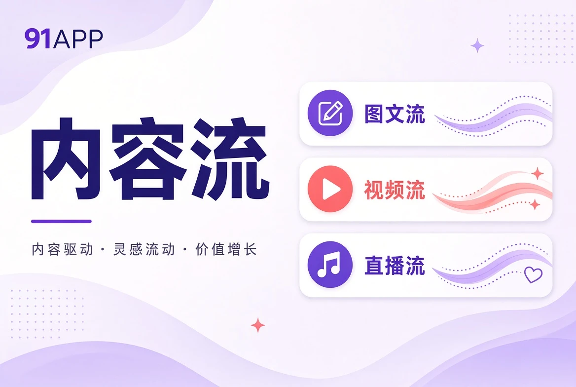 内容流栏目配图